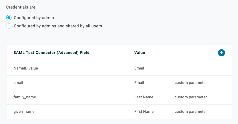 Stitch parameters fully configured for the OneLogin app