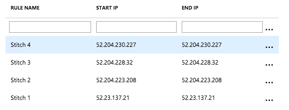 IP address rules for Stitch's North America IP addresses in Microsoft Azure firewall settings