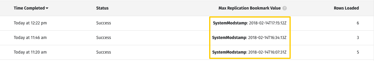 Progessing Replication Bookmark Key values