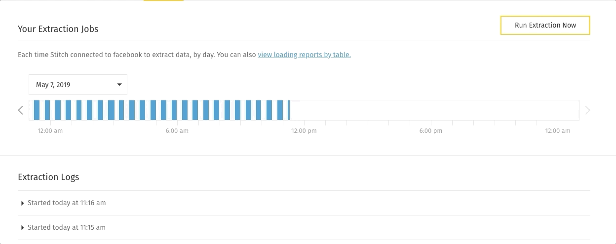 Manually starting a replication job.