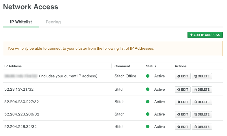 List of whitelisted Stitch's North America IP addresses in the Network Access page of MongoDB Atlas